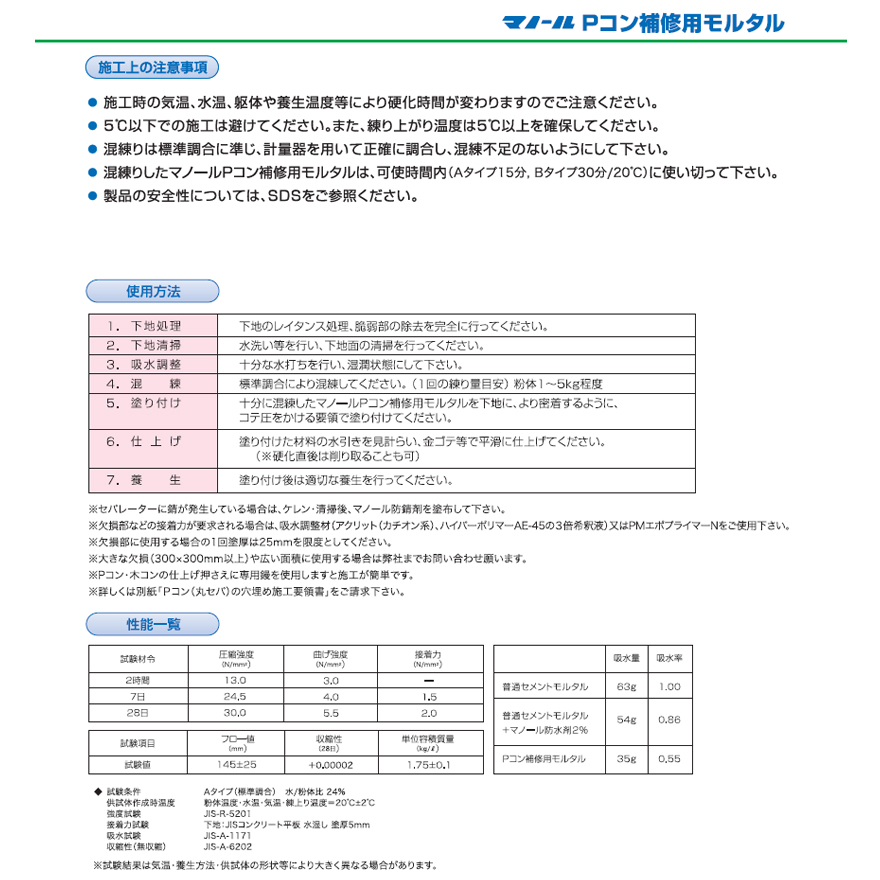 Pコン、木コンの穴埋めを目的とした粉末樹脂１材型の速硬性モルタル、Pコン補修用モルタル（Aタイプ・Bタイプ）20kg（5kg袋×4）/箱。株式会社マノール。