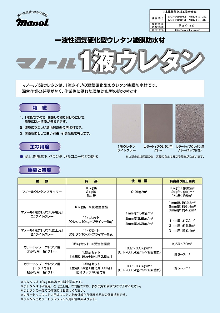 残コン・戻りコン処理剤 コンバラス 5kg/10kg 株式会社中部シー