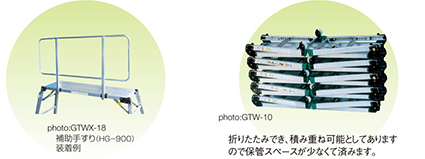 アルミ 伸縮 四脚調整式足場台 GTW（X） GTW-12 折り畳み 株式会社 