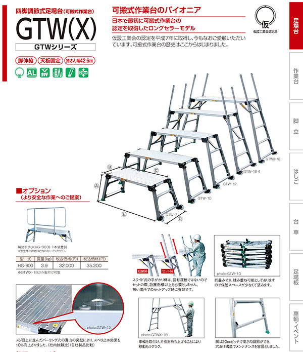 アルミ 伸縮 四脚調整式足場台 GTW（X） GTW-18 折り畳み 株式会社 