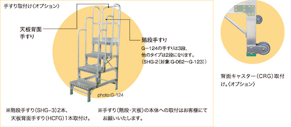 日本に ナカオ G-124用階段手摺り 片側 SHG-3 ecufilmfestival.com