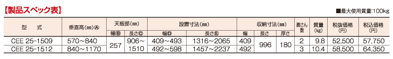 贈呈 踏面幅:42.6mm ナカオ CEE25-1509 シルバー アルミニウム 足場台 飛天馬 建築、建設