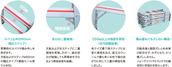 アルミ 仮設工業会認定専用脚立 NAZ-150 折り畳み 株式会社ナカオ-