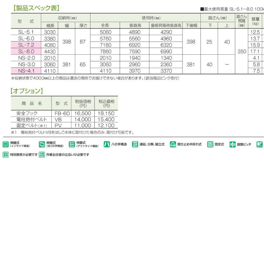 はしご 梯子 アルミ製 一連はしご ノッポシングル NS-2.0 株式会社ナカオ【個人宅配送不可】 : nakao-nopposingle-ns-20  : 日曜左官エムケー工芸 - 通販 - Yahoo!ショッピング