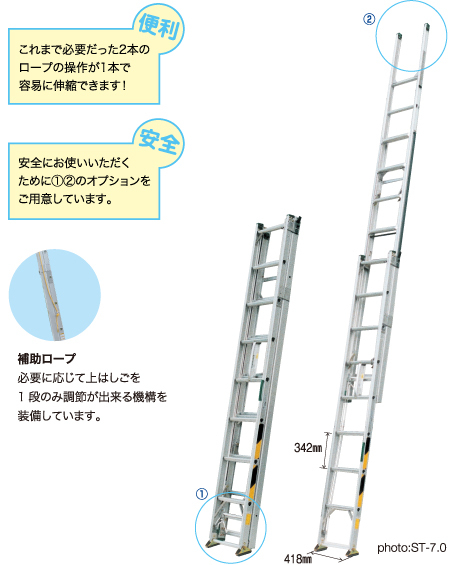 三連伸縮はしご サン3太　ST-8.0 株式会社ナカオ