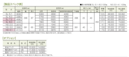 はしご 伸縮 梯子 アルミ製 伸縮はしご 二連伸縮はしご スカイライナー SL-8.0 株式会社ナカオ : nakao-skyliner-sl-80  : 日曜左官エムケー工芸 - 通販 - Yahoo!ショッピング