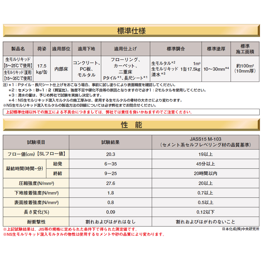 日本化成 生モルリキッド 17.5kg／缶 : 日曜左官エムケー工芸 - 通販 