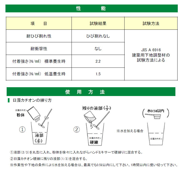 日藻カチオン（12kg／缶（液体4kg+粉体8kg））日藻工材株式会社。S.B.R系複合塗料。様々な建築下地に対して高い接着を発揮します。