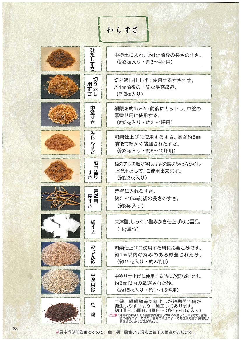 中塗りスサ（中塗りすさ・中内建材店）稲わらが原料、下地用で中塗り土の厚塗り用に使用します。