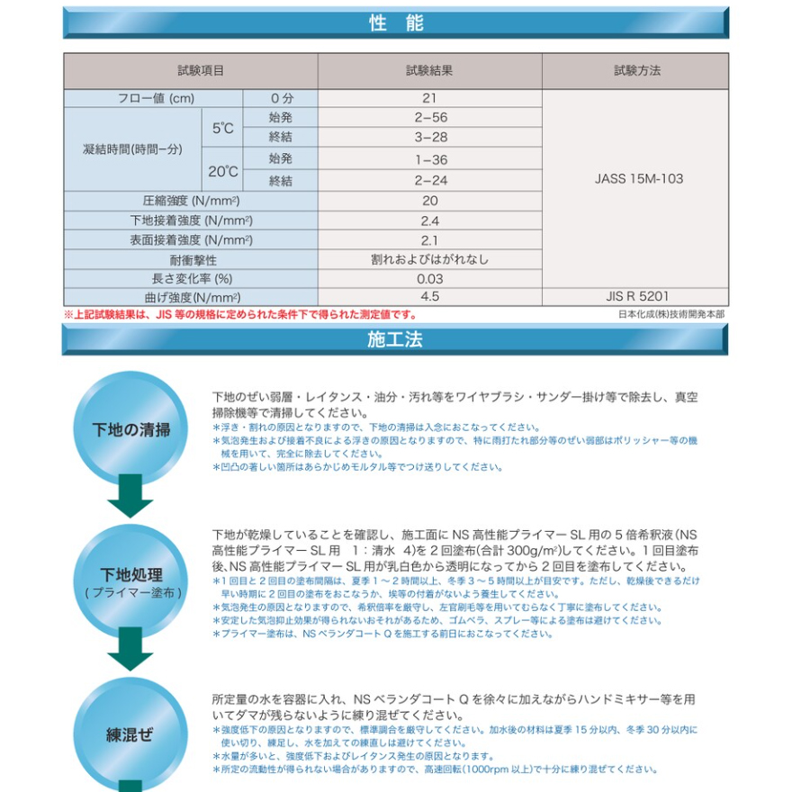 日本化成 NSベランダコートQ 25kg／袋 : 日曜左官エムケー工芸