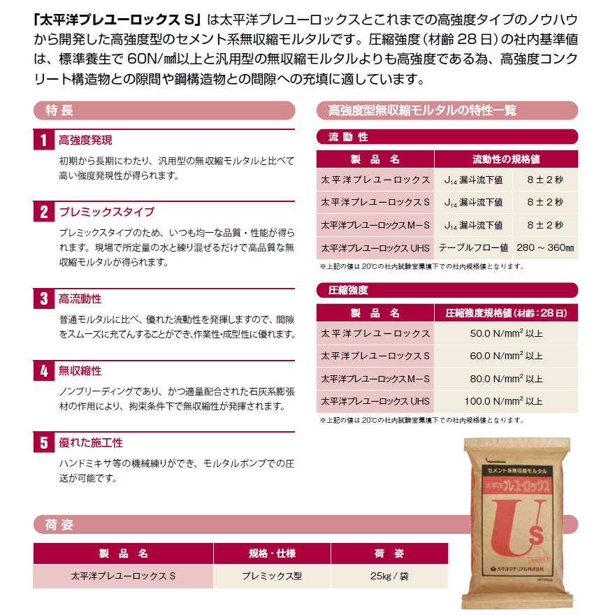 太平洋プレユーロックスS（25kg／袋）セメント系無収縮材（高強度型）太平洋マテリアル株式会社。