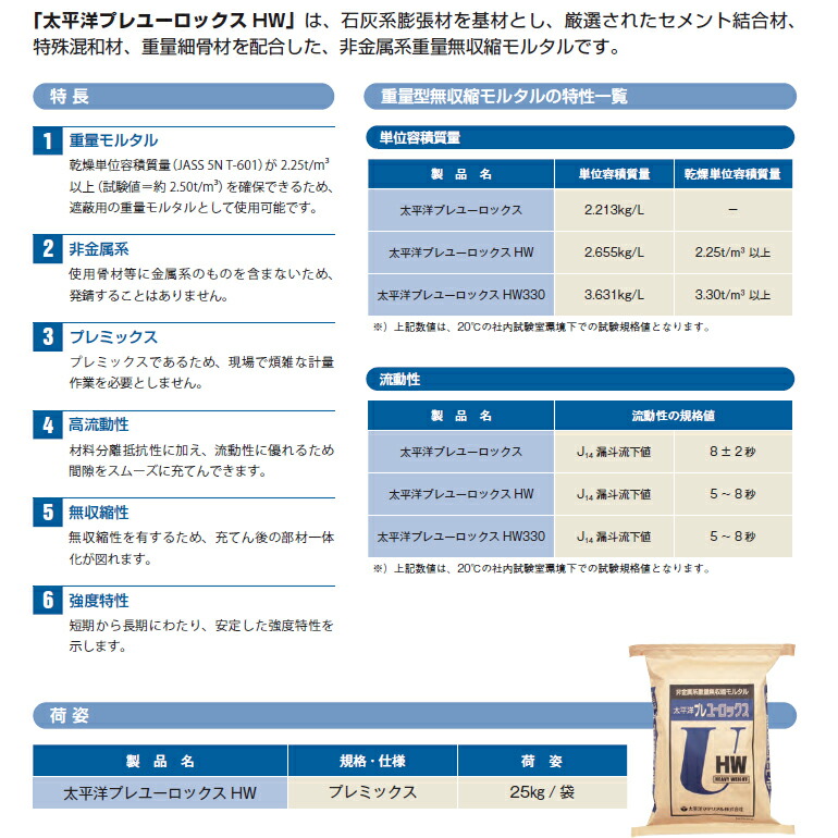 太平洋プレユーロックスHW 25kg／袋 セメント系無収縮材（重量型
