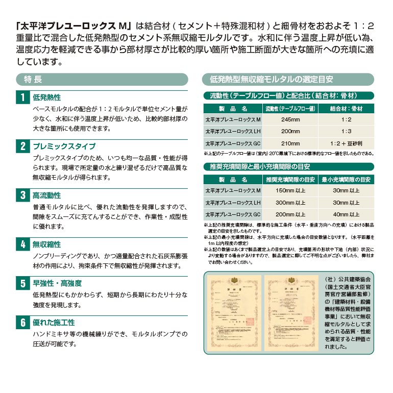太平洋プレユーロックスM（25kg／袋）セメント系無収縮材（低発熱型）、太平洋マテリアル。