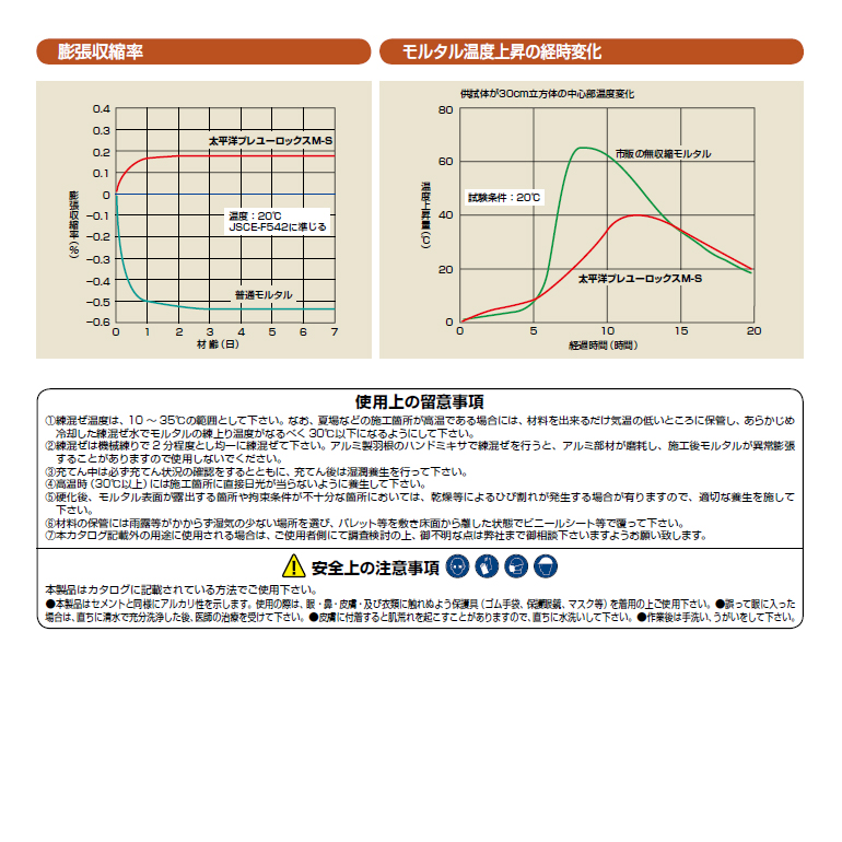 太平洋プレユーロックスM-S（25kg／袋）セメント系無収縮材（高強度型）、太平洋マテリアル。