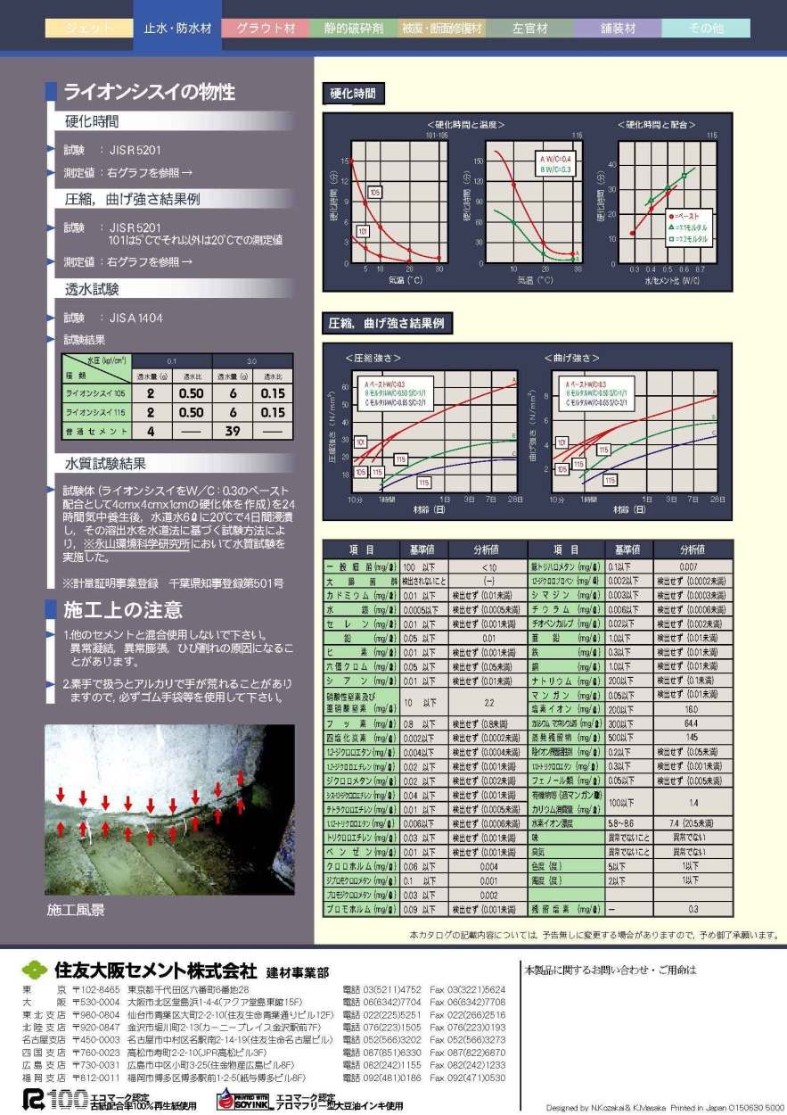 ライオンシスイ（止水）101/105/115 20kg缶 : raion10118 : 日曜左官