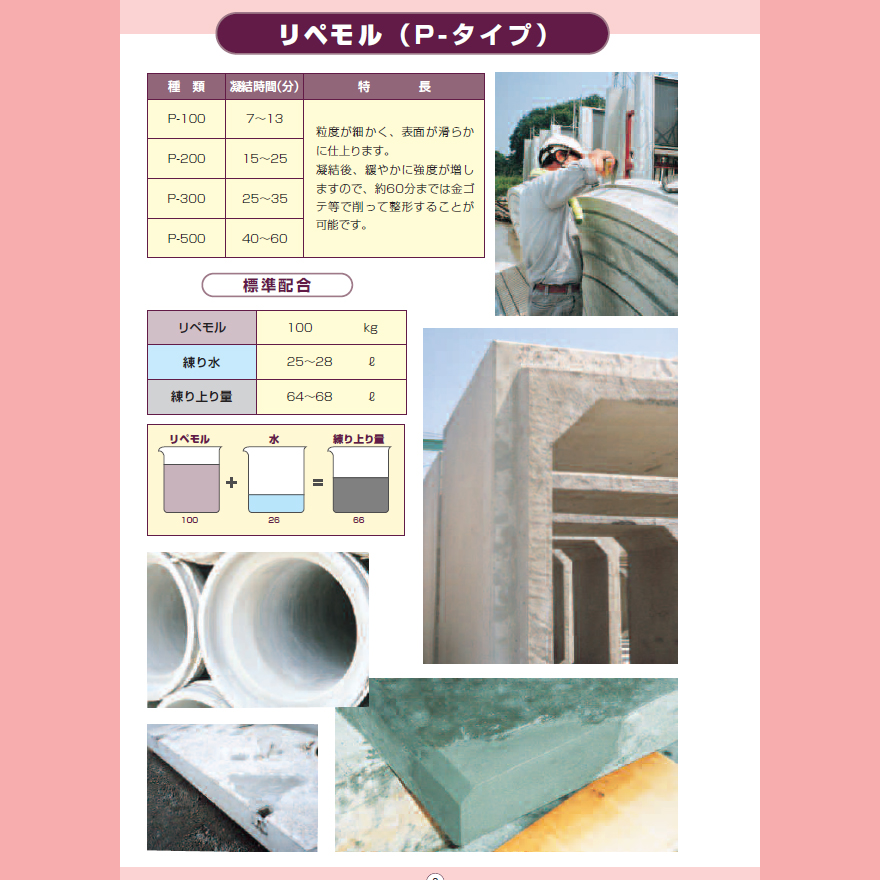 リペモルP-500（20kg（5kg×4袋）／セット）トナンボンド株式会社。無収縮急硬性ポリマーセメントモルタル。