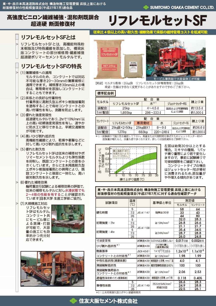 リフレモルセットSF 25kg／袋 住友大阪セメント : rihuremorusf : 日曜