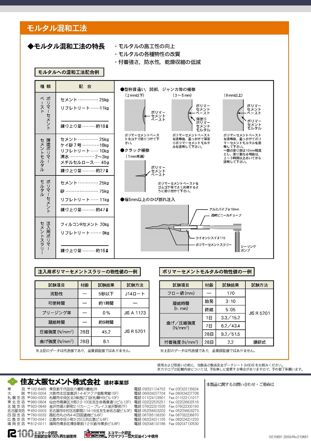 リフレトリート 16kg／缶 住友大阪セメント株式会社 : rftreatrito