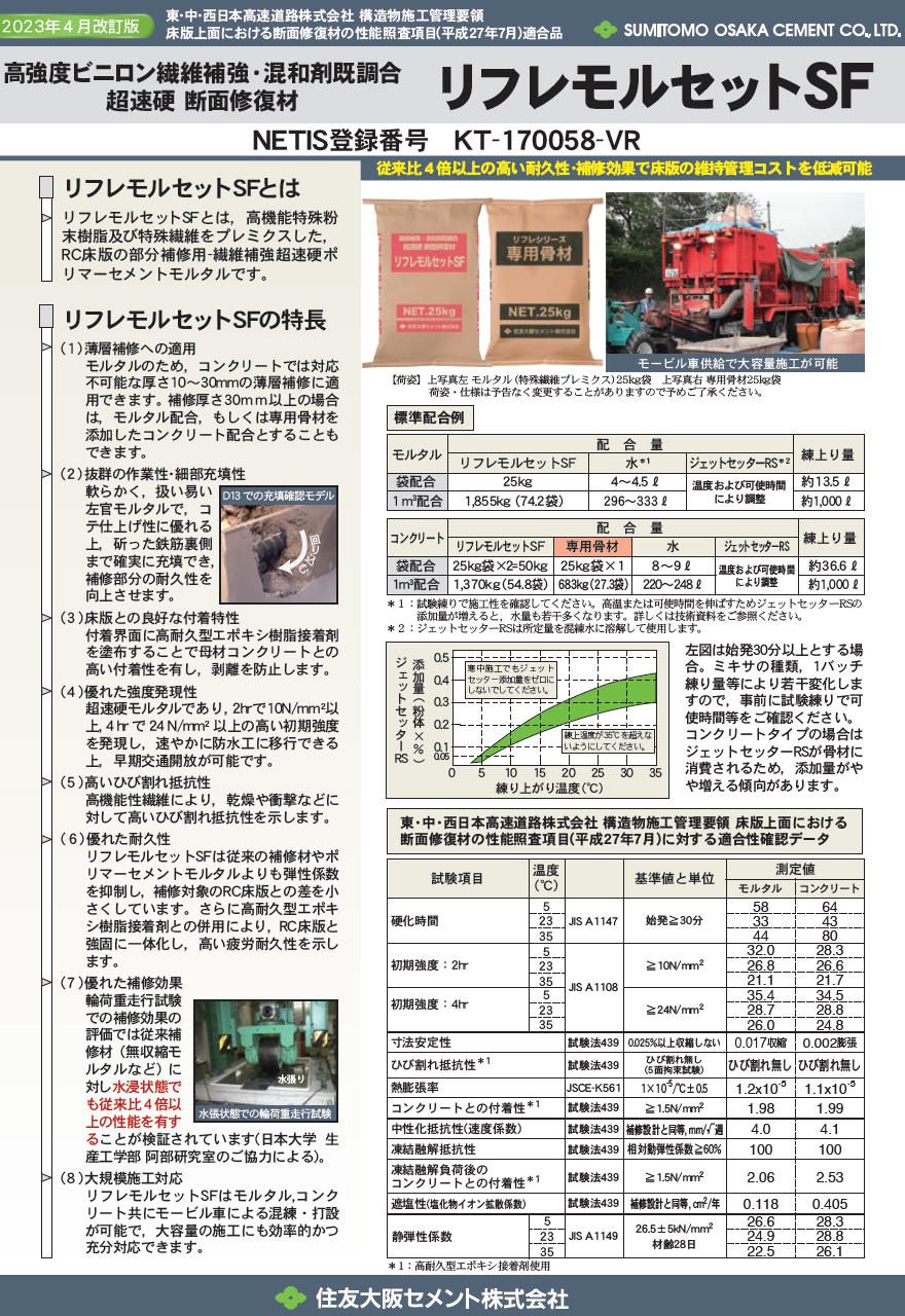 リフレモルセットSF専用骨材 25kg／袋 住友大阪セメント : rihuremorukotuzai25 : 日曜左官エムケー工芸 - 通販 -  Yahoo!ショッピング