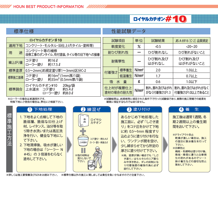 下地調整塗材(C-2)カチオンワン同等品、ロイヤルカチオン#10（20kg／袋）カチオン材。豊運。