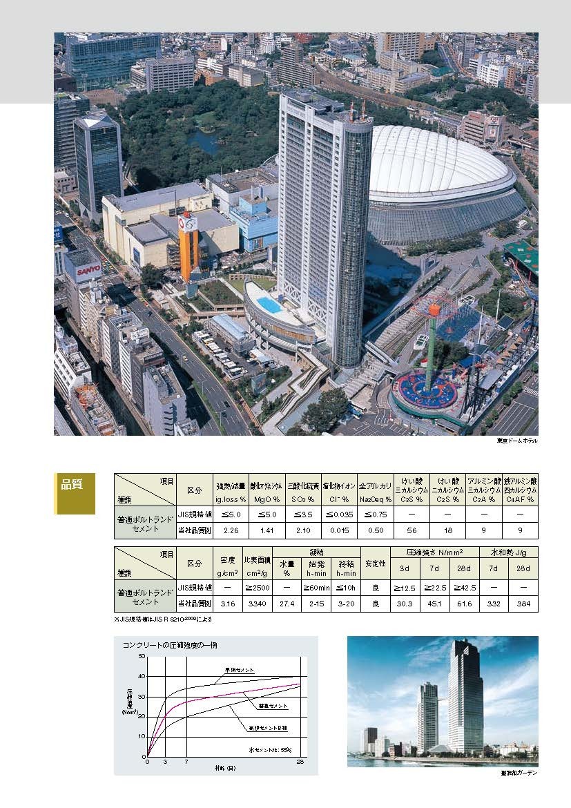 太平洋ポルトランドセメント 国産セメント 25kg/袋 太平洋セメント株式会社 :taiheiyouseme25:日曜左官エムケー工芸 - 通販 -  Yahoo!ショッピング