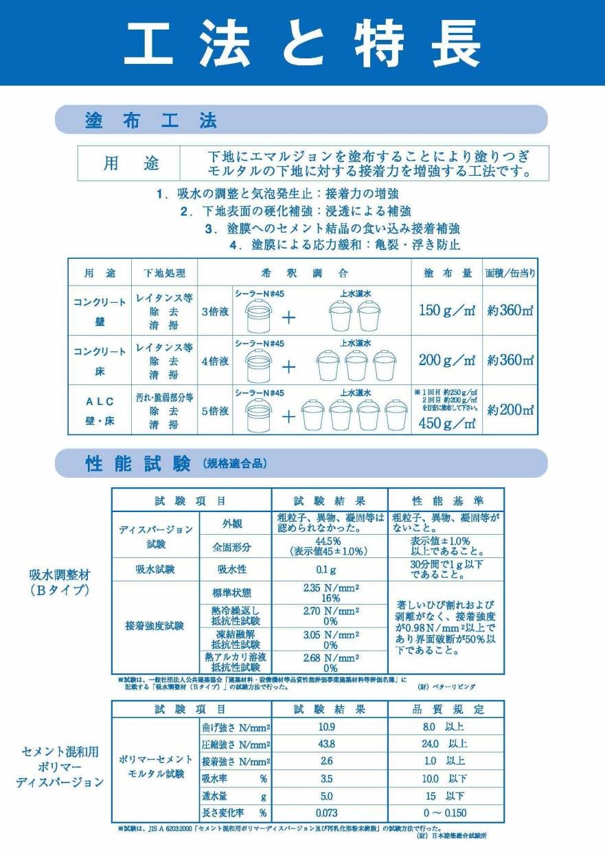 豊運 シーラーN#４５ 4ｋｇ/缶 吸水調整剤 シーラー 接着剤 :siran4504:日曜左官エムケー工芸 - 通販 - Yahoo!ショッピング