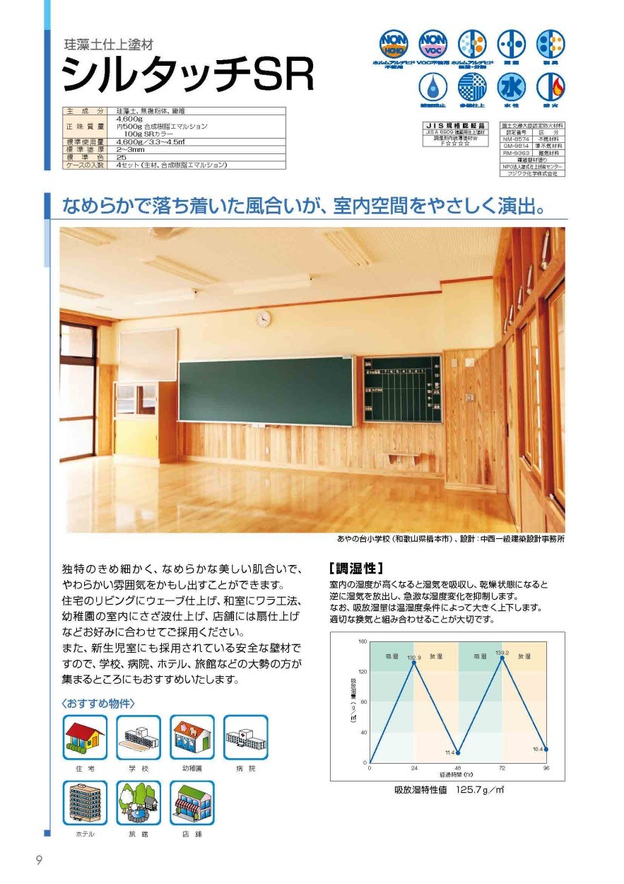 シルタッチSR フジワラ化学工業 : sirutatisr : 日曜左官エムケー工芸 - 通販 - Yahoo!ショッピング