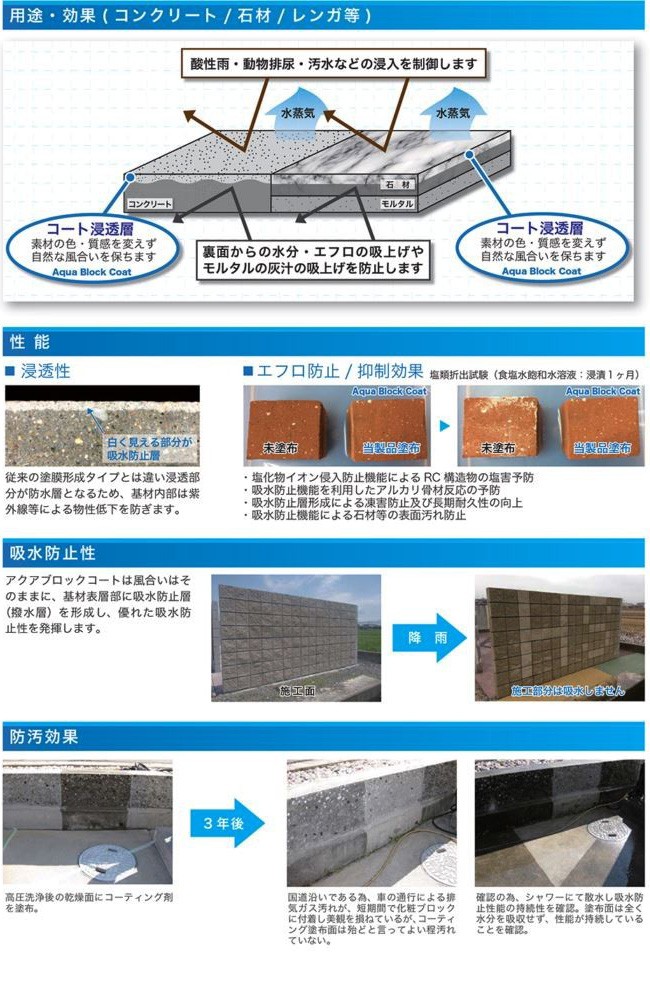 ブロック用 撥水性コート剤 アクア ブロックコート 畑中産業 1kg 4kg 18kg :hs-akuaburoku:日曜左官エムケー工芸 - 通販  - Yahoo!ショッピング