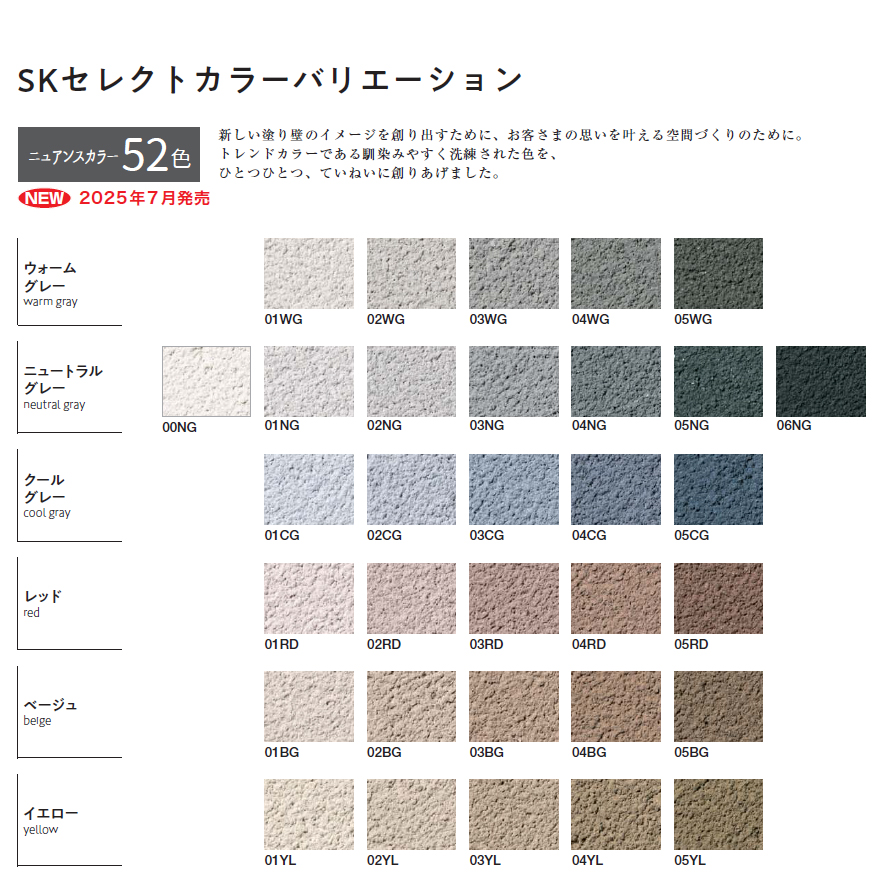 けいそうリフォーム（簡単に塗り壁）3.6kg/袋、四国化成建材。
