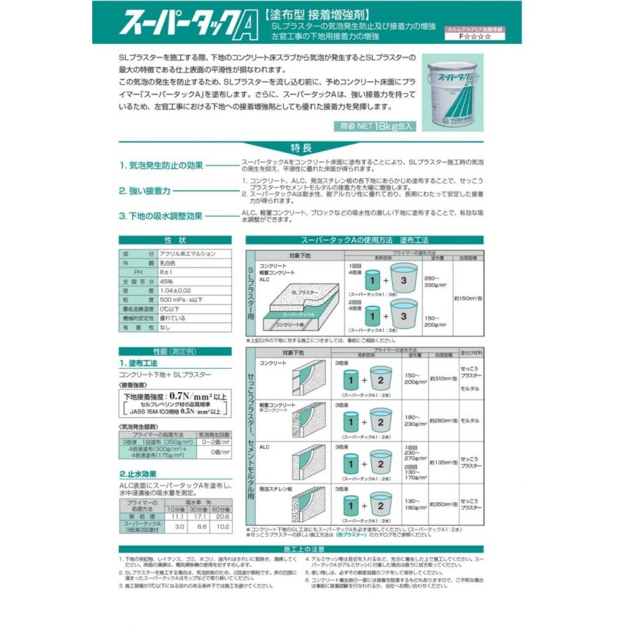 スーパータックＡ、18kg/缶。アクリル系モルタル接着増強剤。吉野石膏。