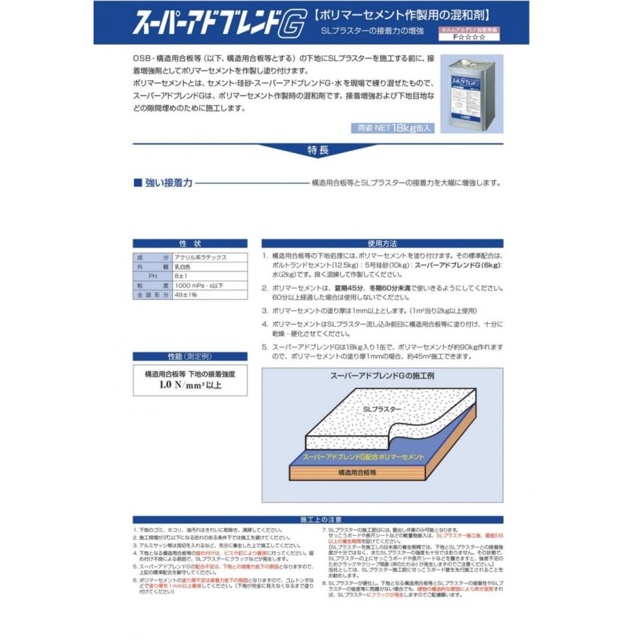 スーパータックＡ、4kg/缶。アクリル系モルタル接着増強剤。吉野石膏。