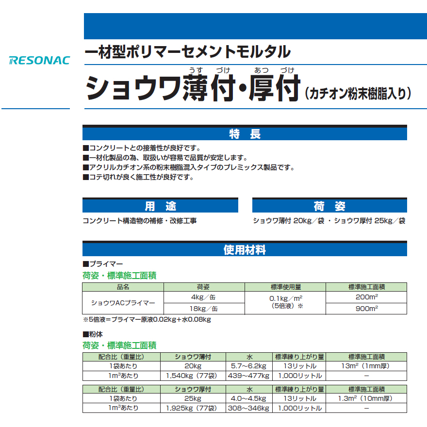 ショウワ厚付（25kg／袋、レゾナック建材・昭和電工）は、カチオン粉末樹脂入りの高強度無収縮ポリマーセメントモルタルです。