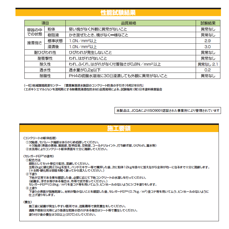セレガードEP（16.5kgセット／箱）レゾナック建材・昭和電工。