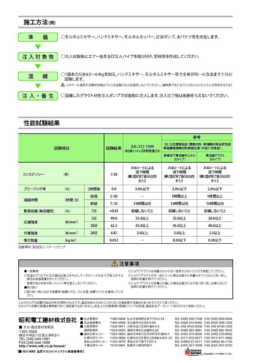 ショウワグラウト 25kg／袋 レゾナック建材 昭和電工 : syouwagurauto : 日曜左官エムケー工芸 - 通販 -  Yahoo!ショッピング