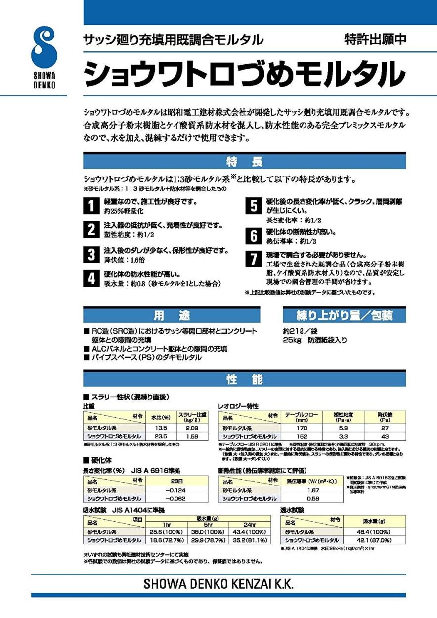 昭和電工 ショウワトロづめモルタル 20kg／袋 : syouwatorodume