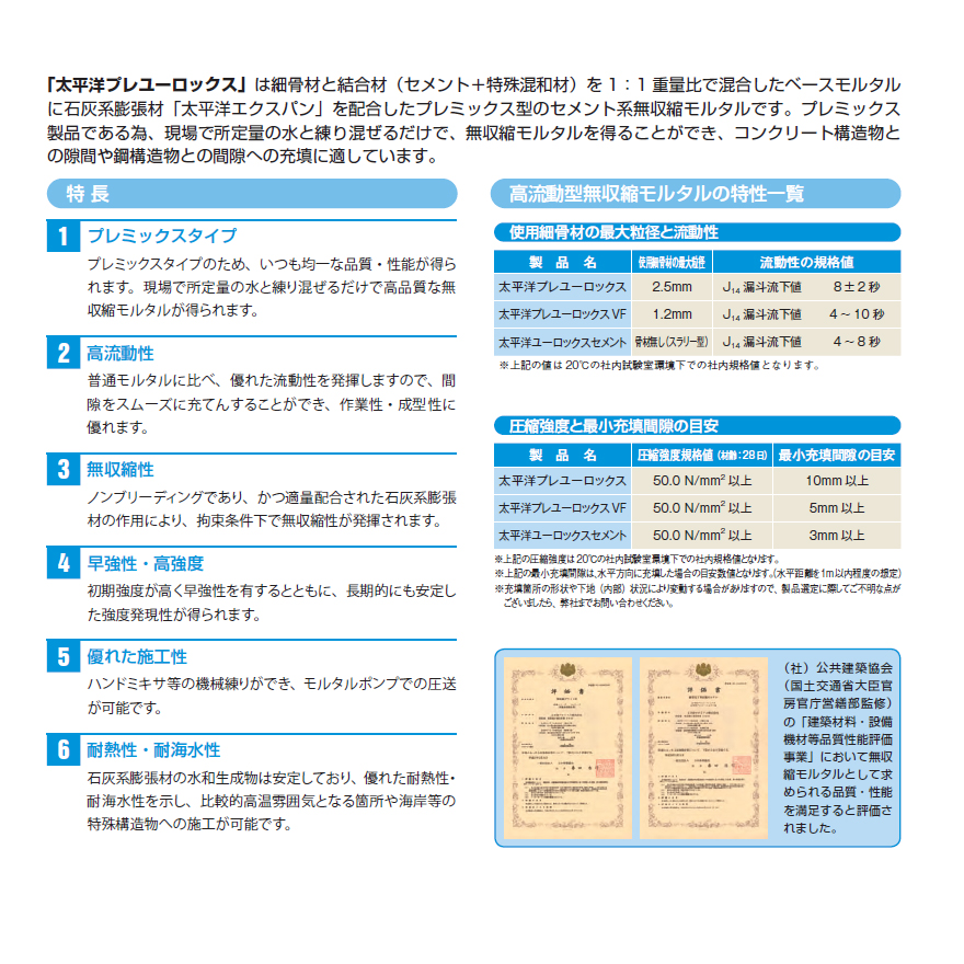 太平洋プレユーロックス・一般用（25kg/袋）太平洋マテリアル。無収縮モルタル（グラウト材）。セメント系無収縮材（汎用型）。