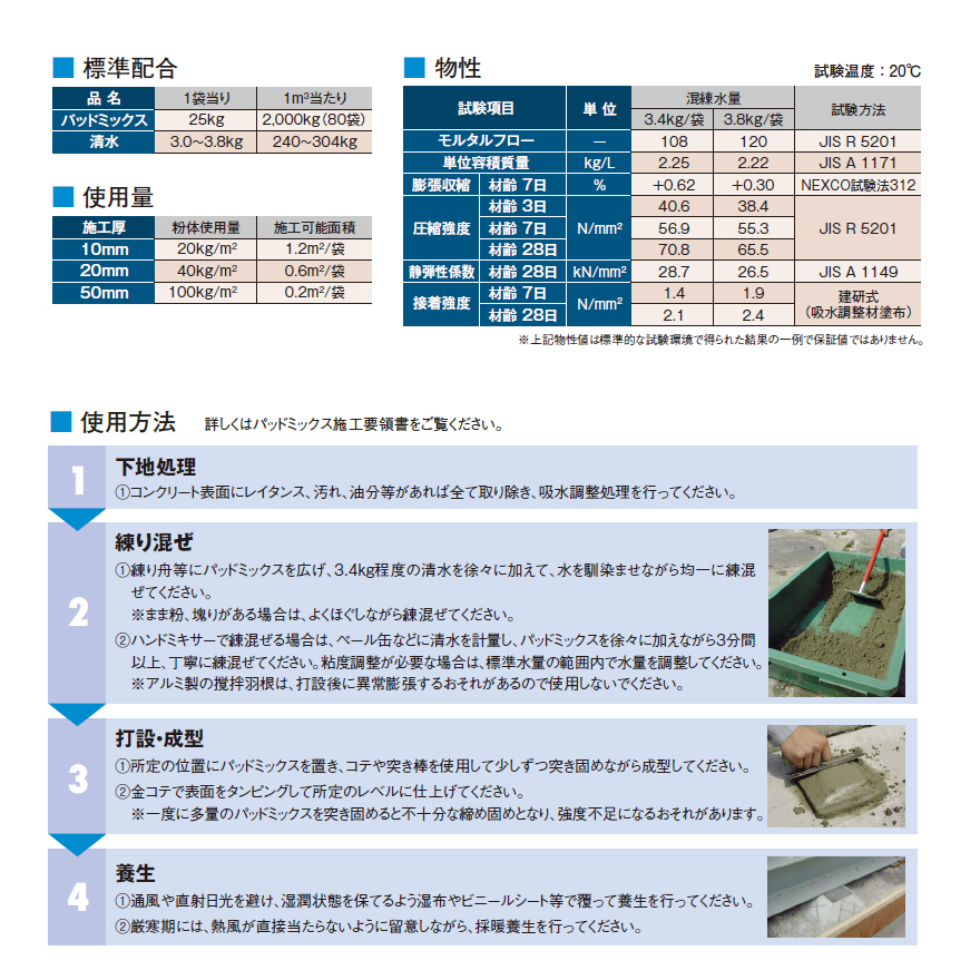 パッドミックス 25kg／袋 株式会社トクヤマエムテック : 日曜