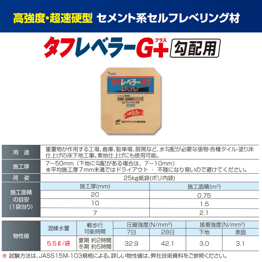 タフレベラーGプラス勾配用(地域限定) 25kg/袋は、高強度、超速硬・速乾型セメント系セルフレベリング材の勾配対応用です。MUマテックス(宇部興産建材)。