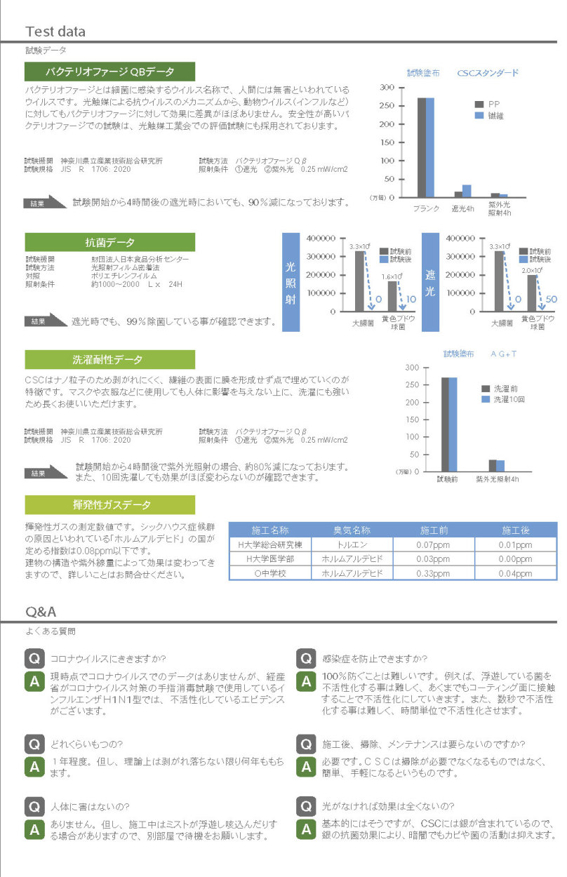 銀系光触媒 CSC ファイブ 4L/ポリ容器 株式会社トライアクシス : tr-cscfaibu : 日曜左官エムケー工芸 - 通販 -  Yahoo!ショッピング