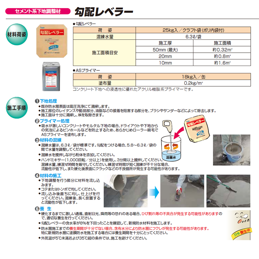 セメント系下地調整材、勾配レベラー（25kg／袋）MUマテックス株式会社・宇部興産。