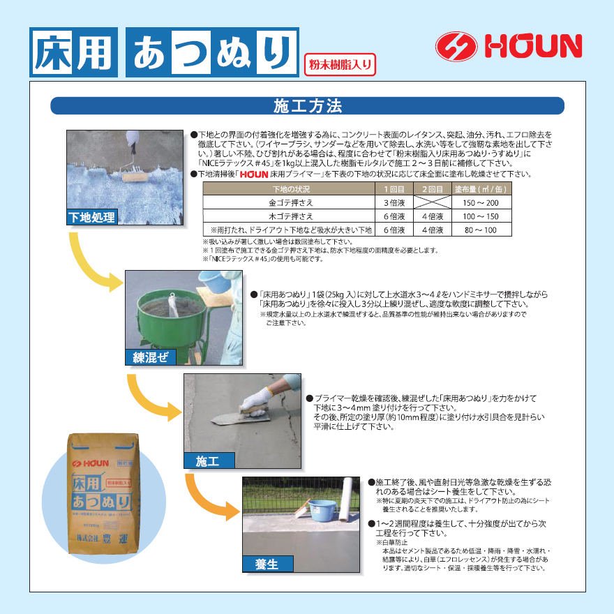 豊運、 床用あつぬり（25kg/袋×20セット）粉末樹脂入り床用下地材・粉末樹脂入り。床専用補修材・駐車場の改修にお勧め。