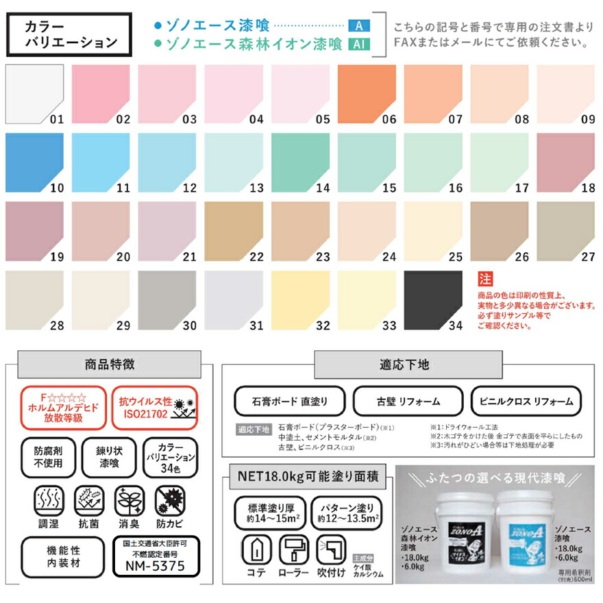 現代漆喰 ZONO A（ゾノエース）18kg／缶 株式会社ナガショウ 既調合