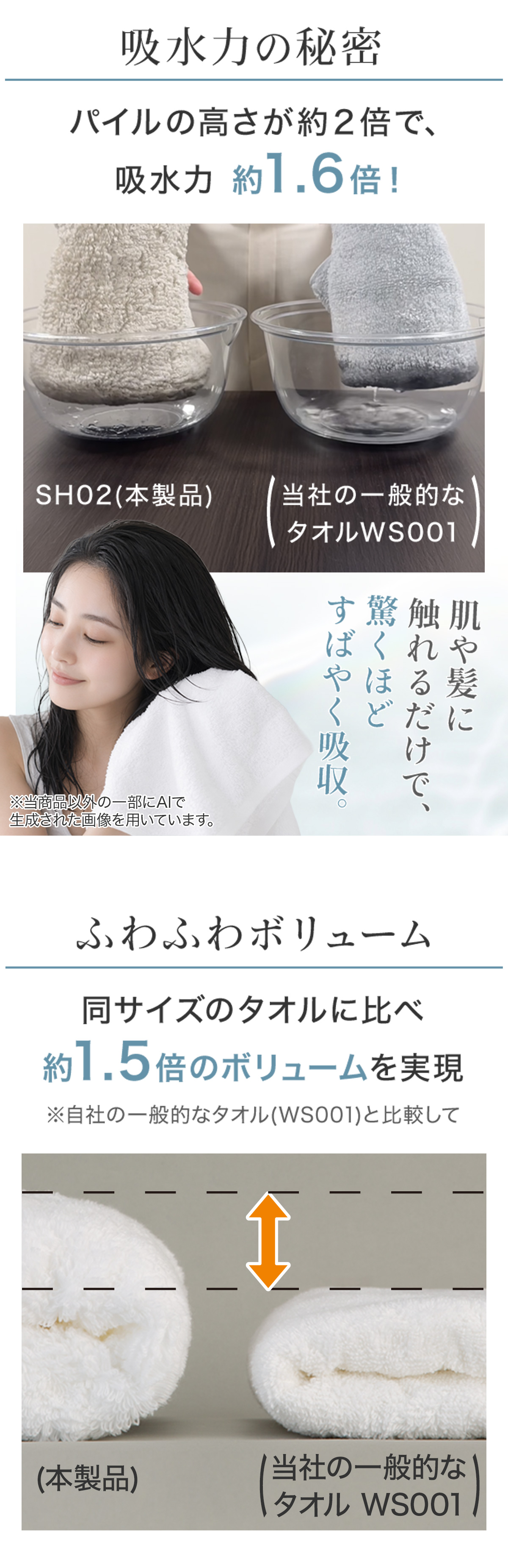 ニトリ（NITORI） 吸水力抜群 スーパーロングパイル バスタオル(グレー