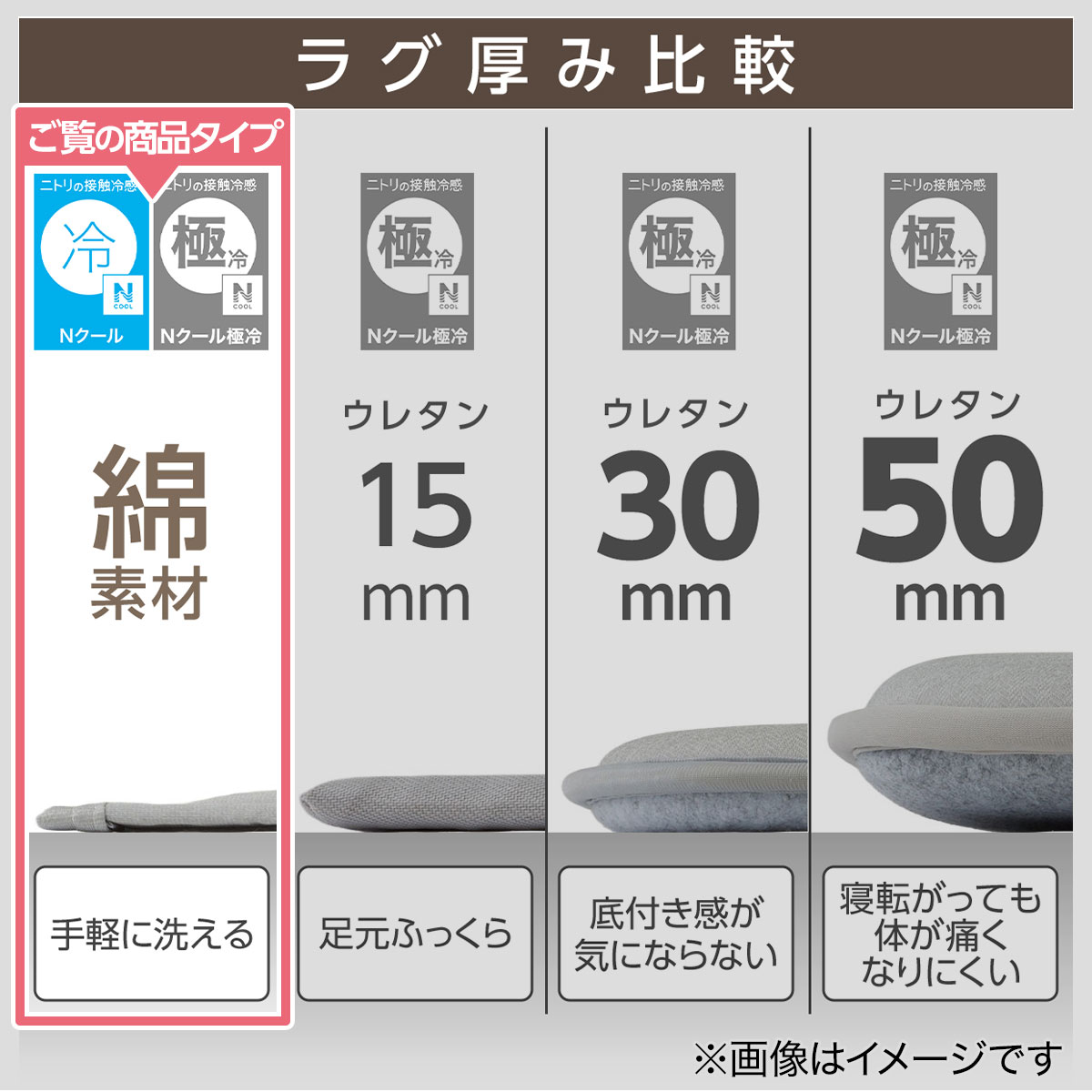 ニトリ接触冷感ラグ 185x240cm厚さ50mmグレー最終値下げセール ニトリ（NITORI） 洗える 接触冷感 中綿キルト ラグ(Nクール 185X240
