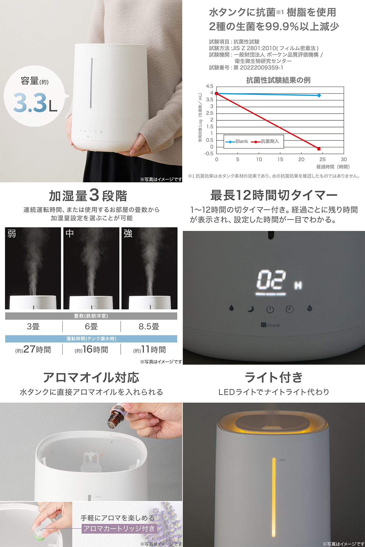 ニトリ（NITORI） タンクを持ち運べる楽給水湿度設定加湿器(HM05W