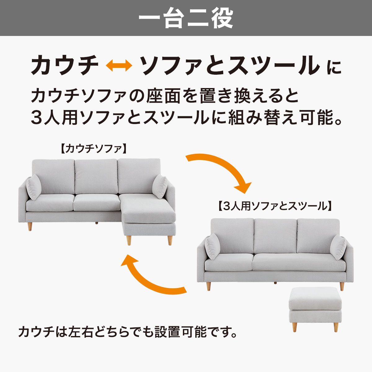 ニトリ3人掛け布張りカウチソファヘッドレストセット ニトリ（NITORI） カウチソファ + ヘッドレスト1個セット 布張りタイプ
