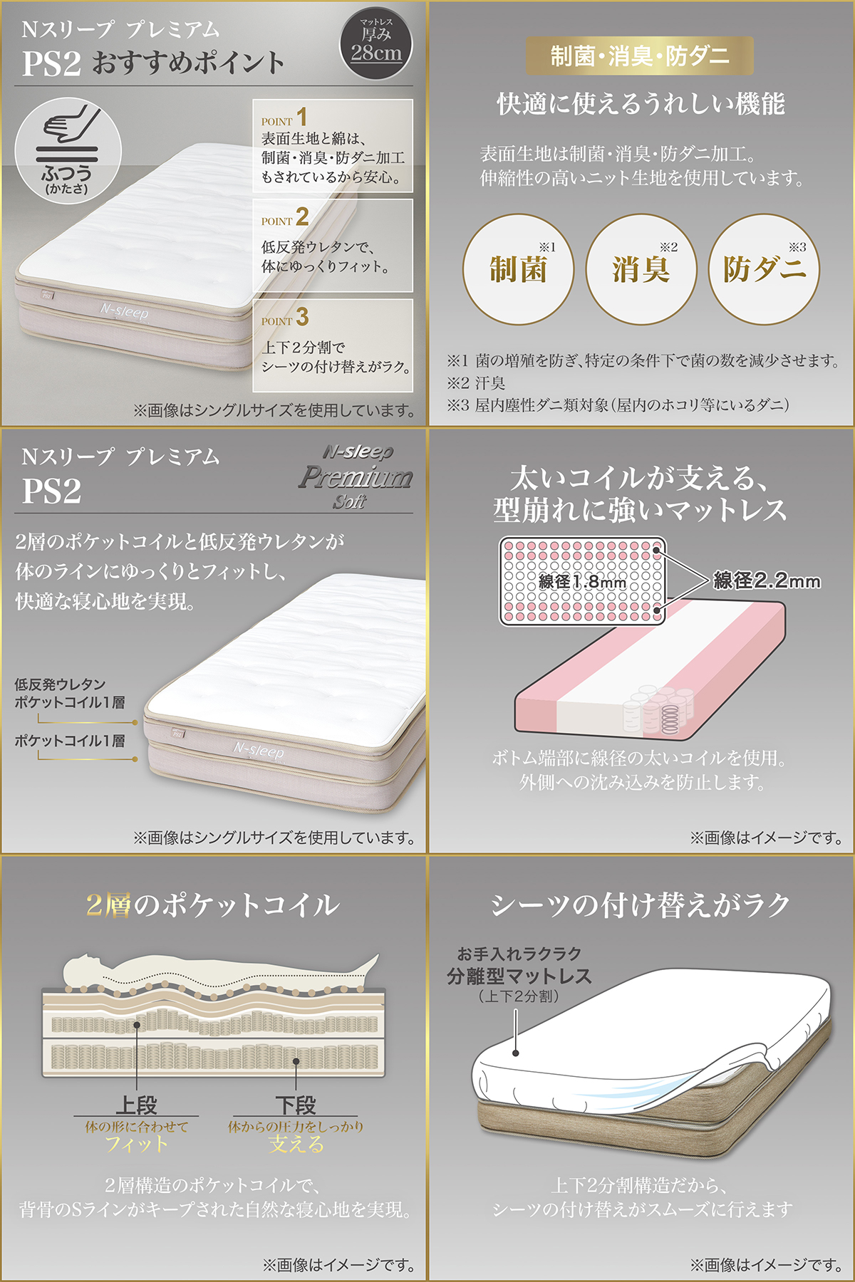 ニトリ（NITORI） クイーンマットレス(Nスリープ PS2 UNT) ニトリ期間