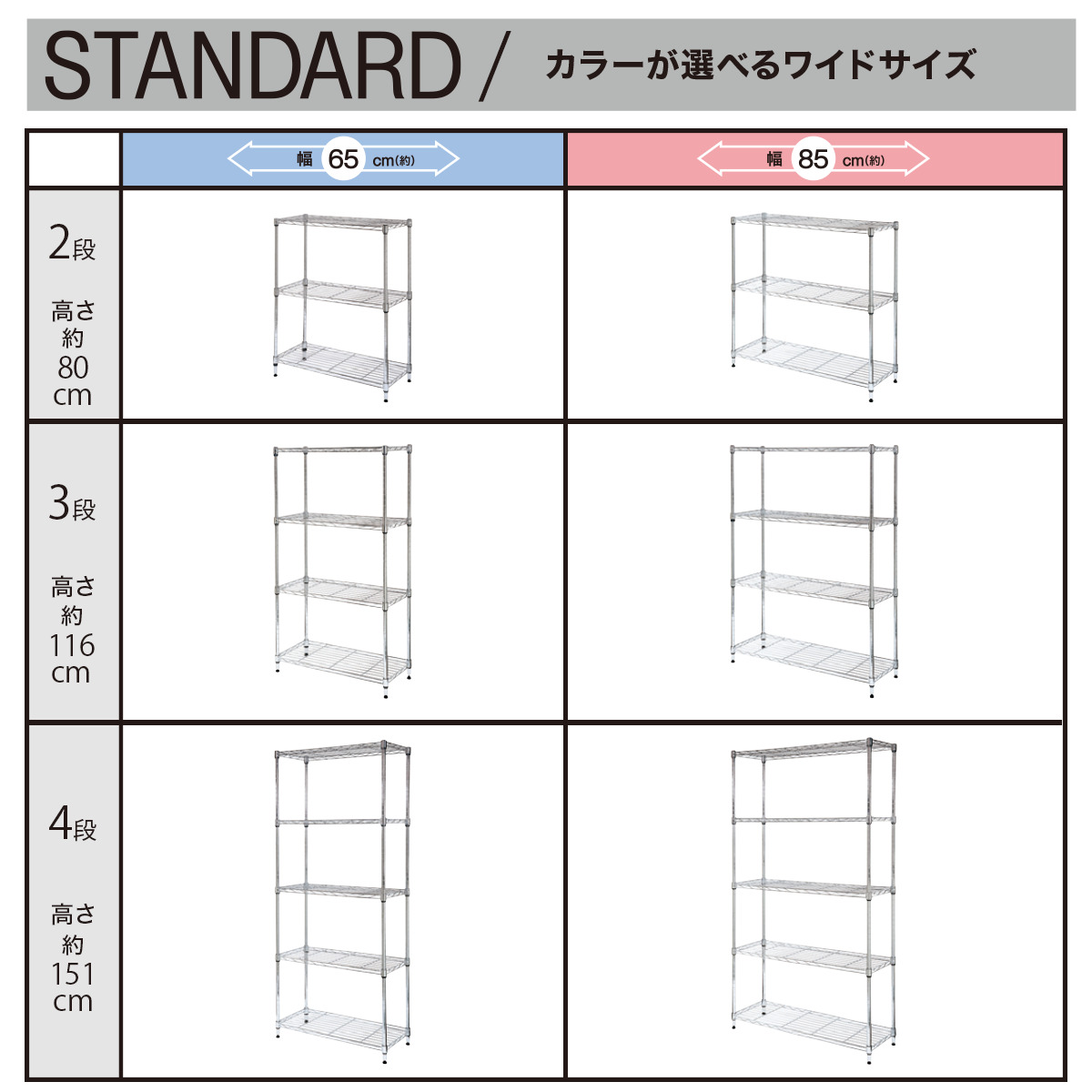 ニトリ（NITORI） スチールラック(STANDARD 幅65cm 2段 ダークグレー