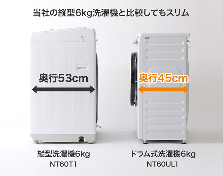 ニトリ スリムドラム式洗濯機 ND60UL1WH 6kg 6kgスリムドラム式洗濯機 (乾燥なし)(ND60UL1 ホワイト