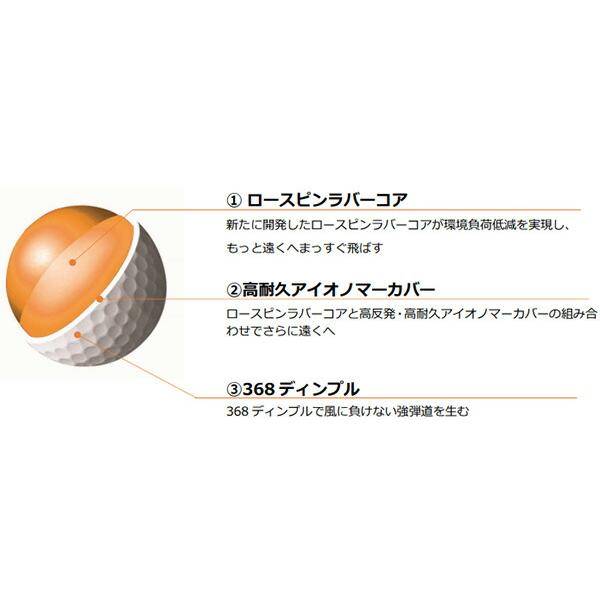 本間ゴルフ D1 ゴルフボール  2022年モデル BT2201 1ダース（12球入） HONMA 公認球 ディスタンス 2ピース｜nitrogolf｜07